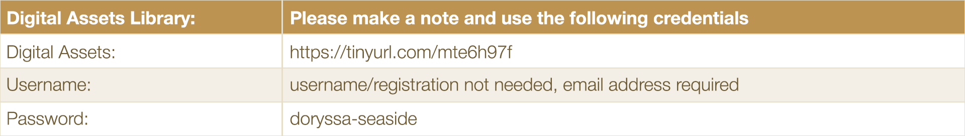 Doryssa Digital Assets Credentials